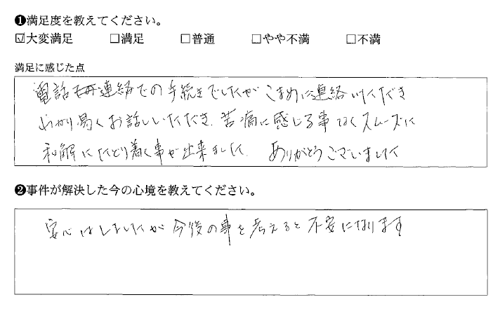 こまめに連絡があり、説明もわかりやすかったです