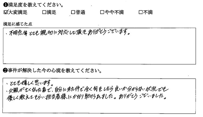 かなり助けられました