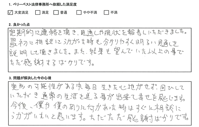 結果が望んでいた事以上で満足です