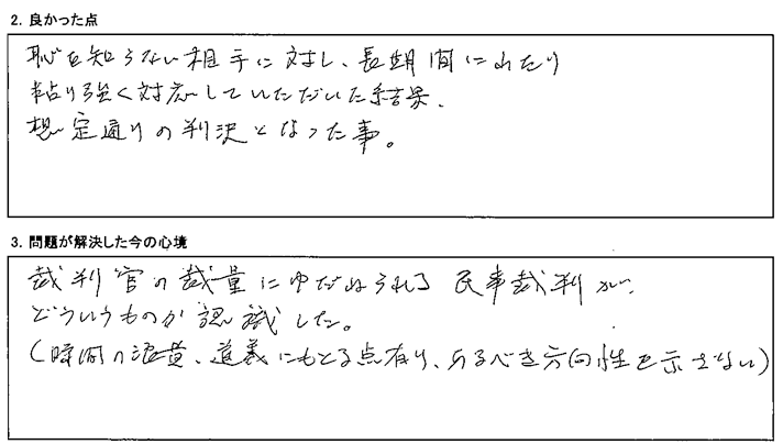 長時間にわたり粘り強く対応していただいた結果、想定通りの判決となった